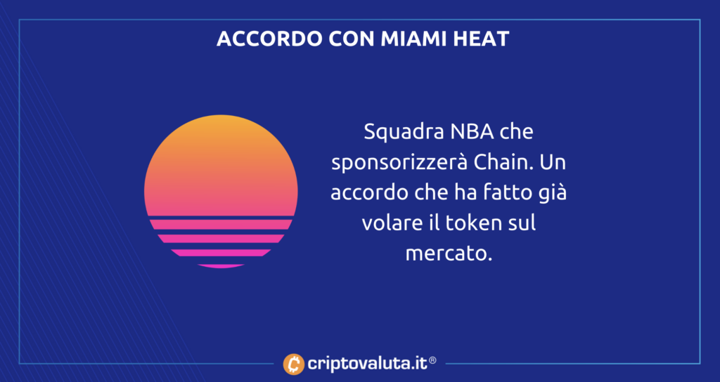 Accordo Miami Heat