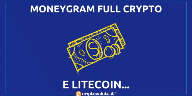 MONEYGRAM SPERIMENTAZIONE