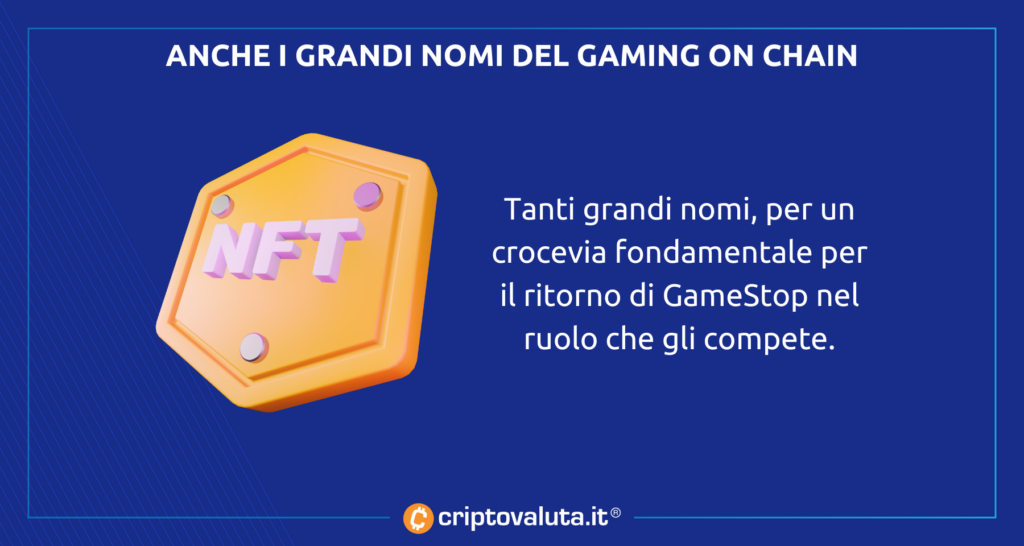 GamesTop analisi criptovaluta.it