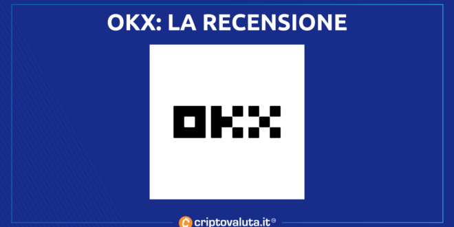RECENSIONE COMPLETA OKX di CRIPTOVALUTA.IT