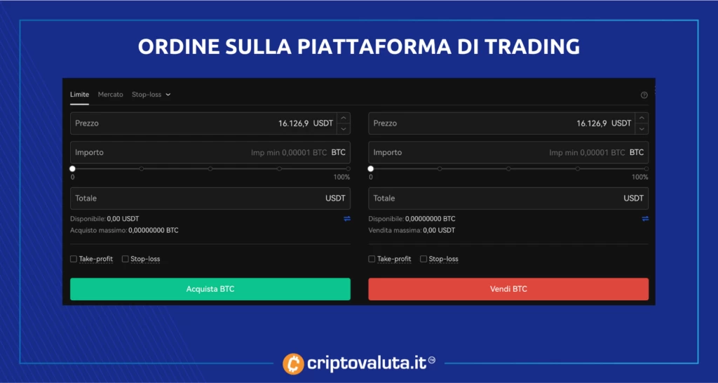 Piattaforma di Trading- ordine semplice