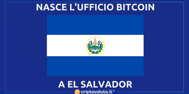 ONBTC BITCOIN EL SALVADOR