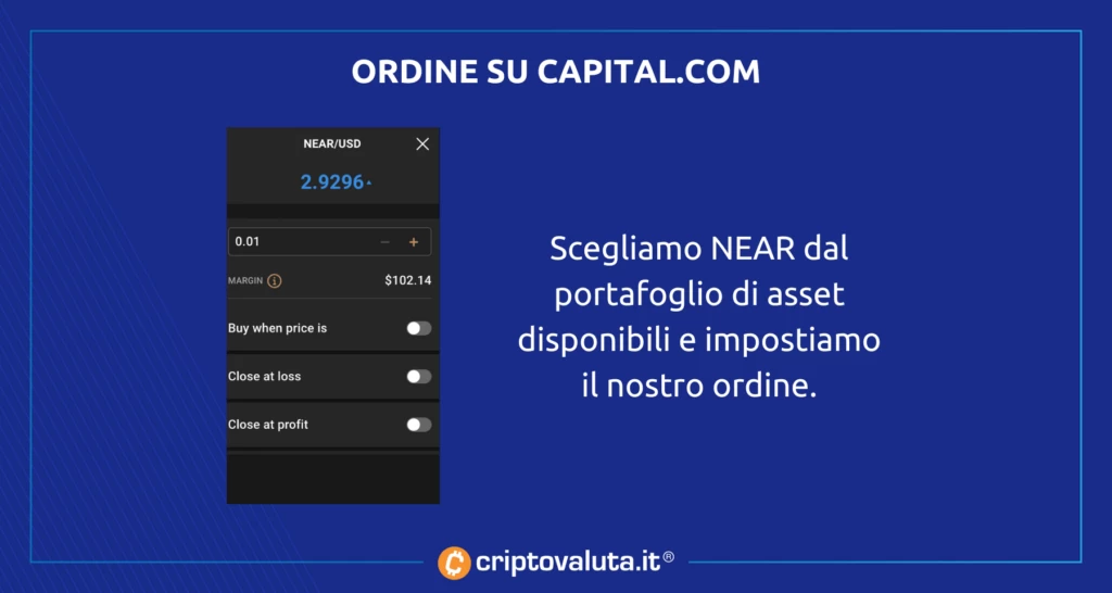 Ordine Capital.com su $NEAR