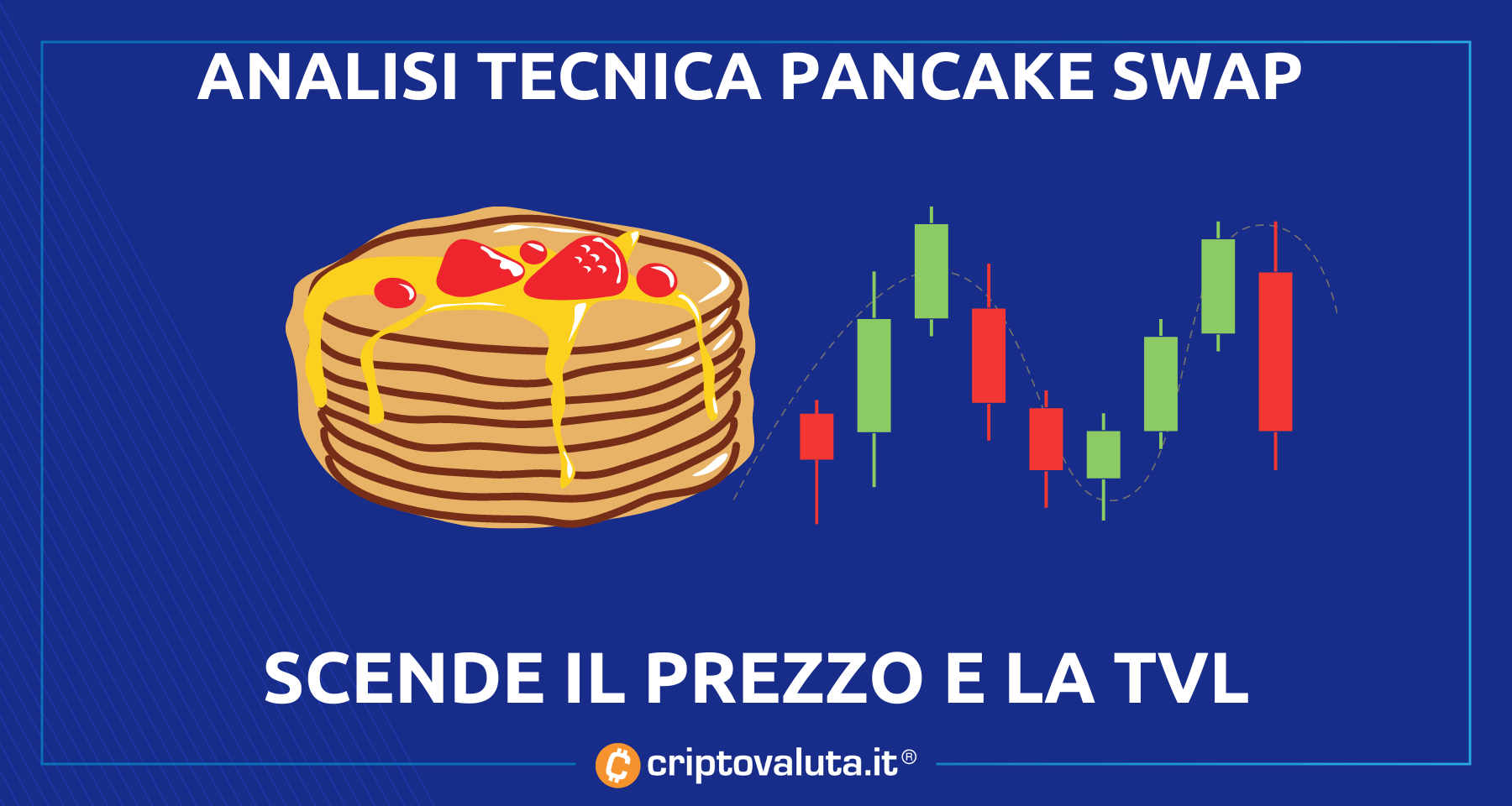 Pancake: prezzo con poca forza | deve tenere supporto in area 3,56$