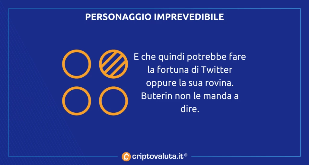 Vitalik Buterin contro Musk per Ethereum