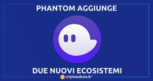Phantom Ethereum Polygon
