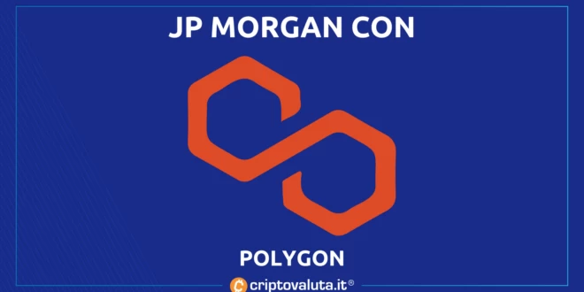 Polygon Matic JP MORGAN