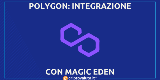 Polygon con Magic Eden