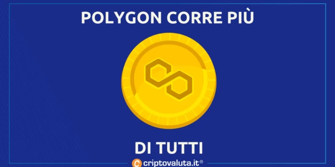 POLYGON CORRE