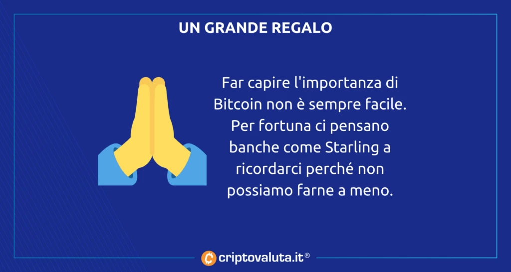 Starling Bitcoin analisi