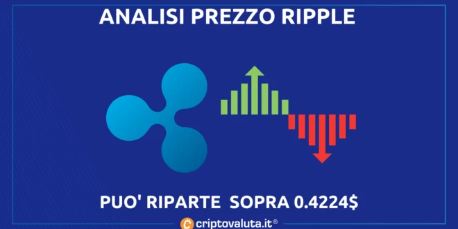 Ripple