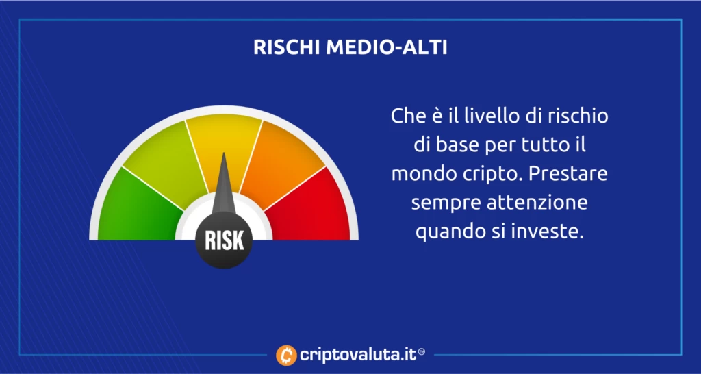 Mondo cripto - rischi investimento