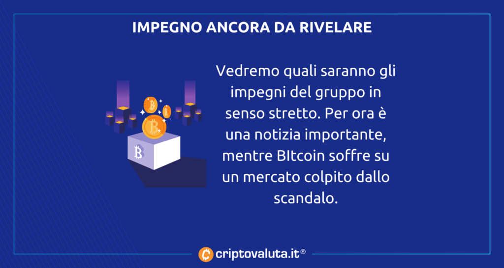 Minería de Bitcoin - Naturaleza del compromiso de Shell