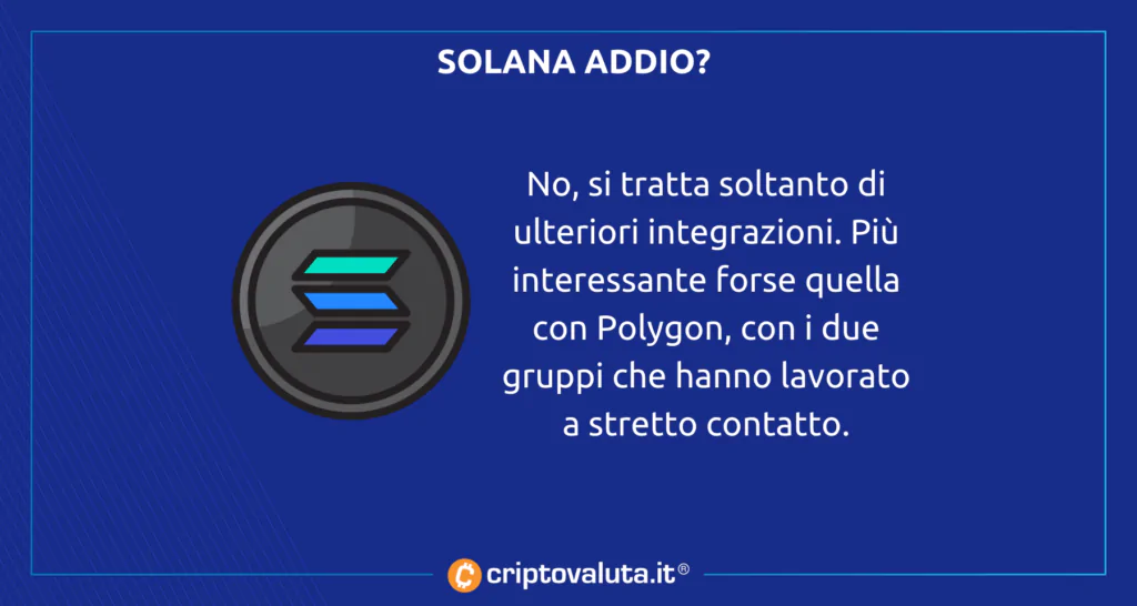 SOLANA MOLLATA DA PHANTOM?