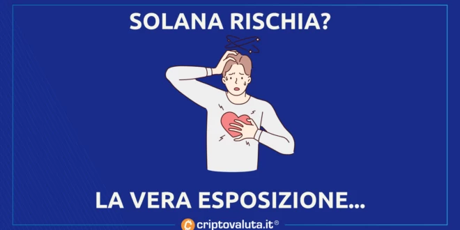 Rischio Solana