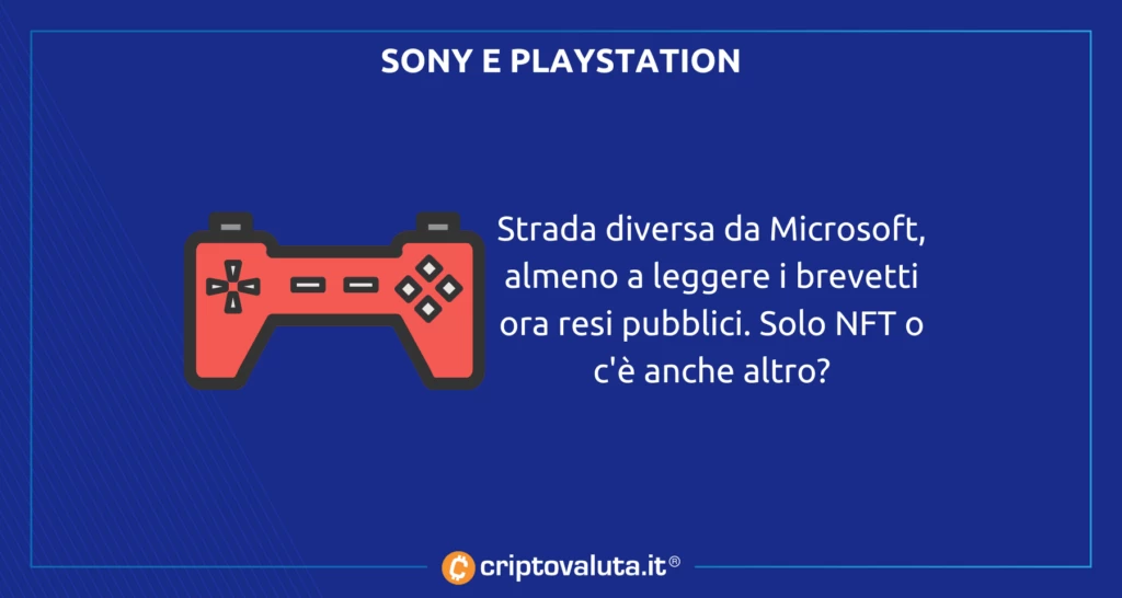 Sony Playstation Cripto 