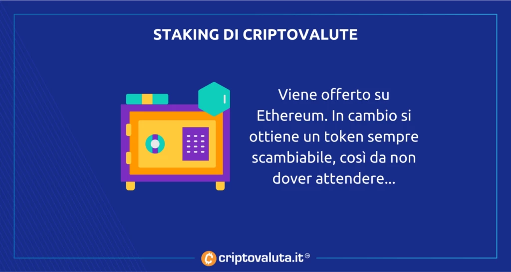 Staking Ethereum KuCoin