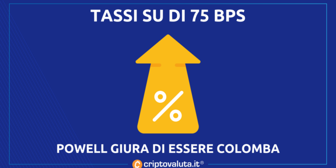 BITCOIN CRIPTO TASSI