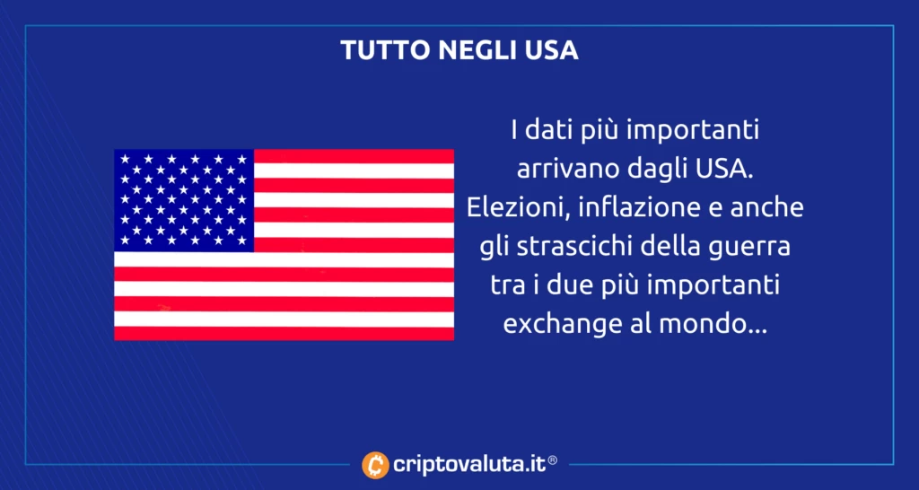 USA BITCOIN CRIPTO