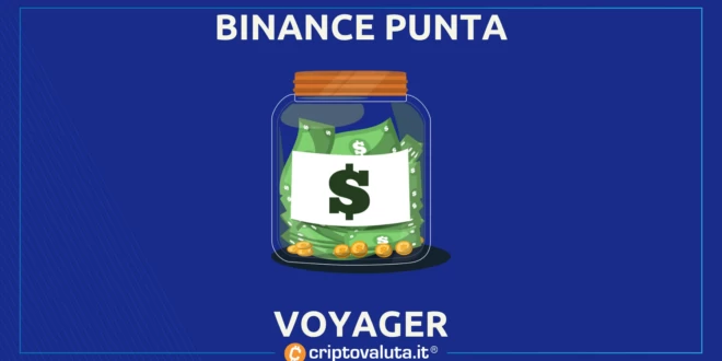 BINANCE VOYAGER