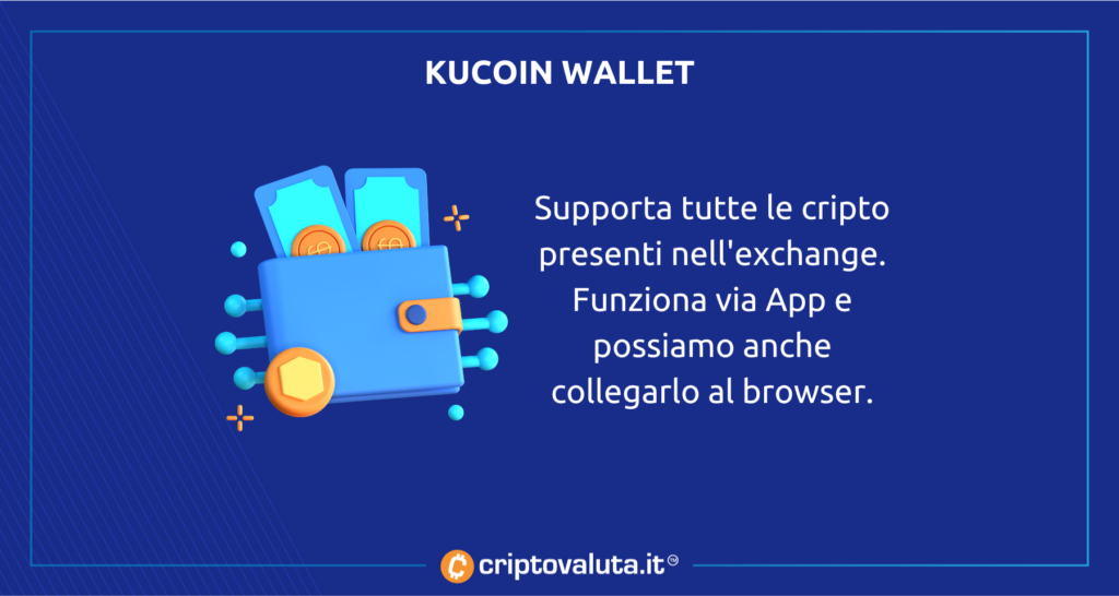 KuCoin - Wallet