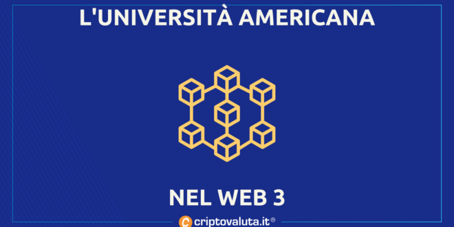 WEB 3 UNIVERSITA USA
