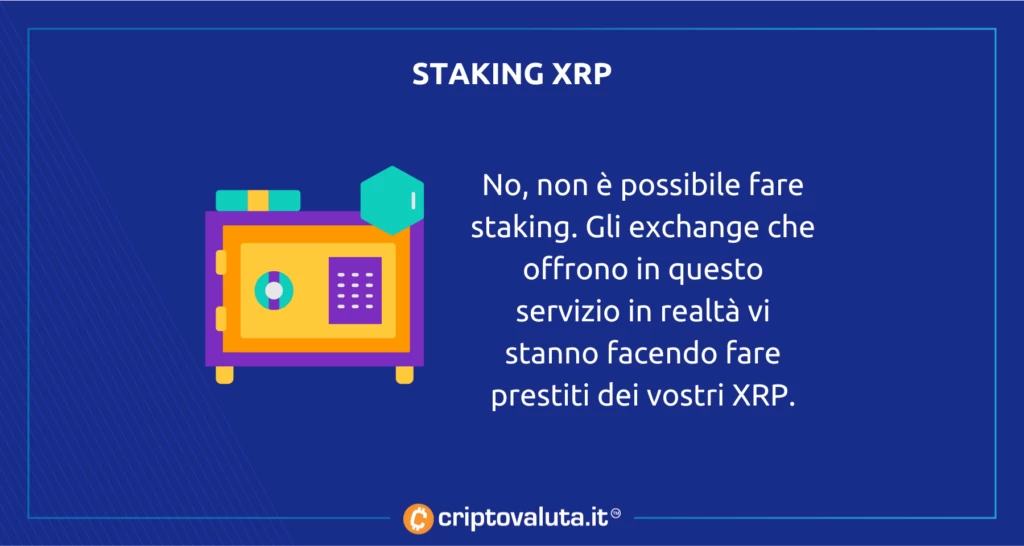 Staking Ripple - analisi