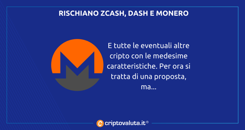 prohibir monero, zcash y dash