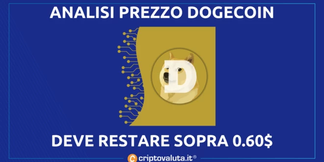 Dogecoin