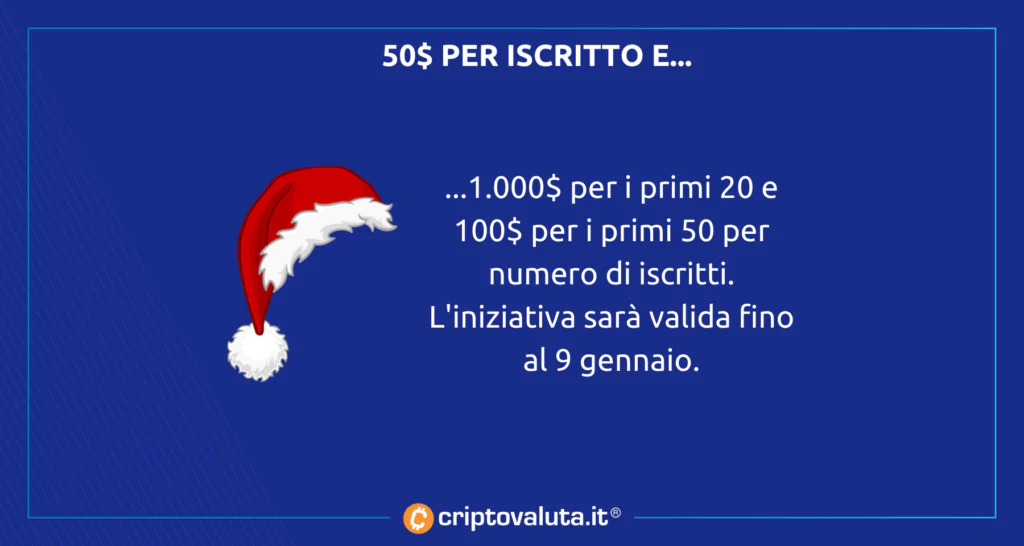 CRYPTOCOM REGALI NATALE