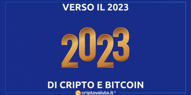 Crypto bitcoin 2023