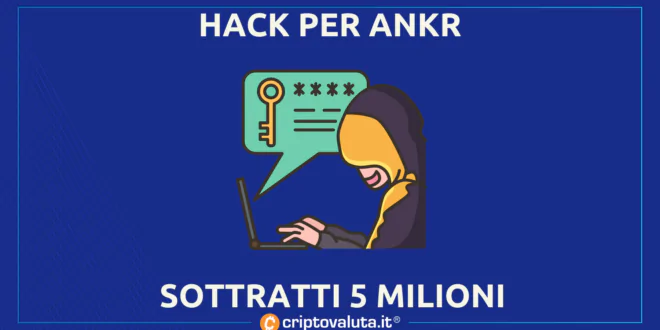 ANKR HACK