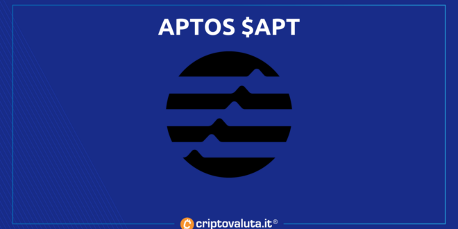 La recensione di Criptovaluta.it sulla blockchain e sul coin di Aptos