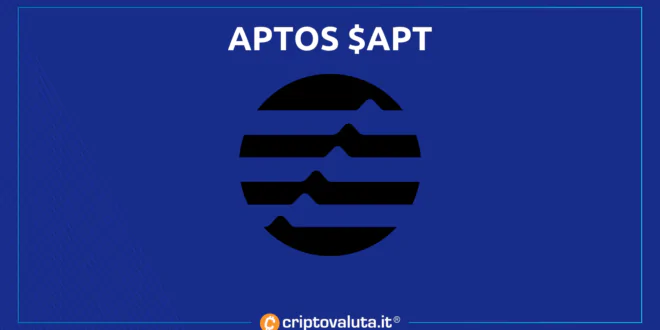 La recensione di Criptovaluta.it sulla blockchain e sul coin di Aptos