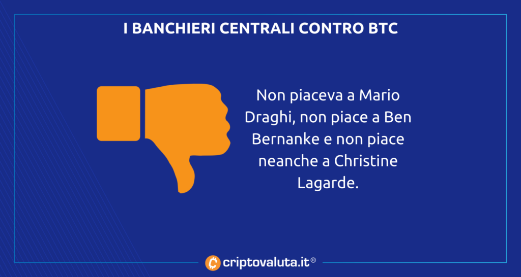 Bernanke bitcoin - analisi