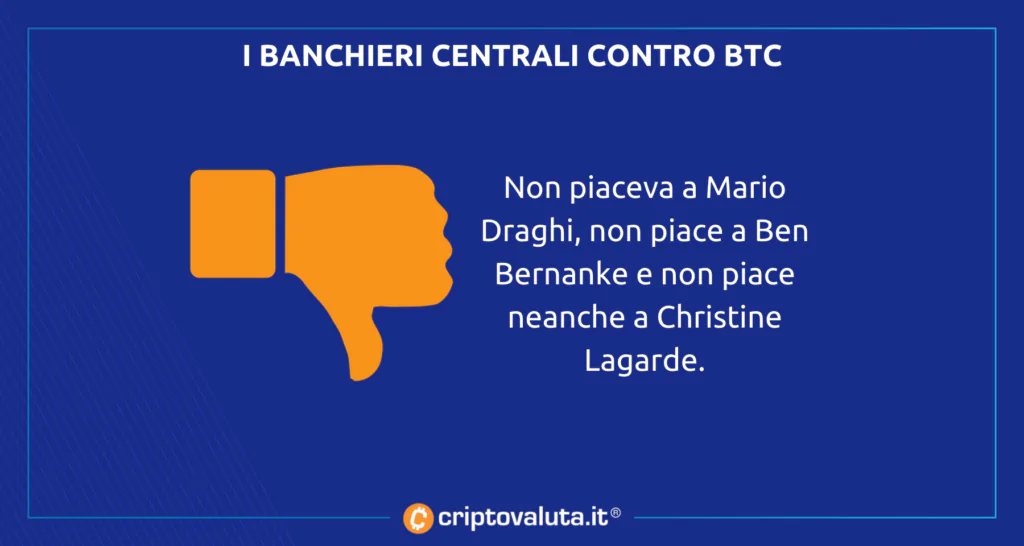 Bernanke bitcoin - analisi