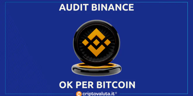 BINANCE BITCOIN AUDIT