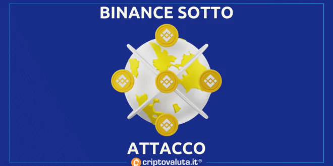 BINANCE ATTACCO