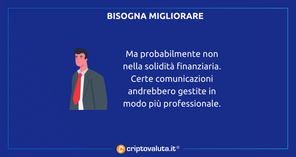 Comunicazione da migliorare listino binance