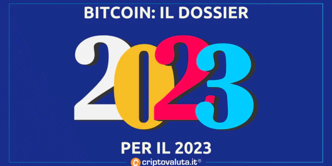 BITCOIN 2023