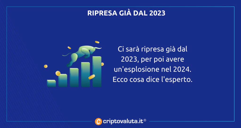 RIPRESA BITCOIN ETHEREUM