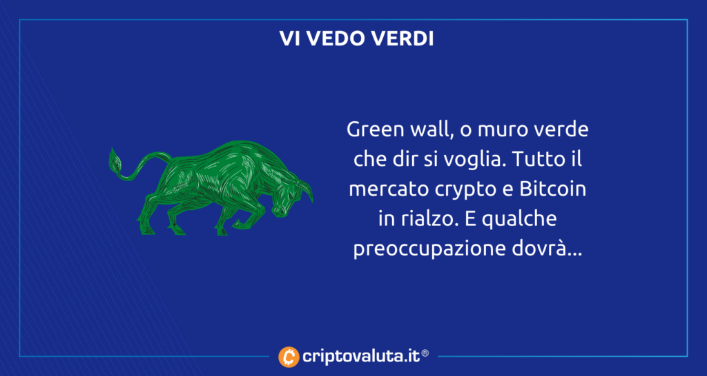 muro verde cripto bitcoin