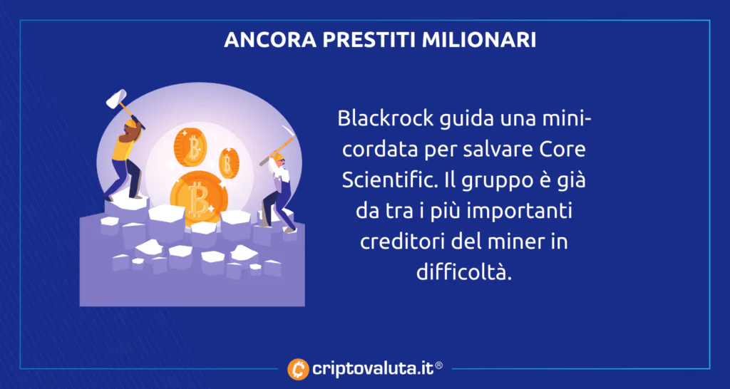 Beneficenza cripto analisi