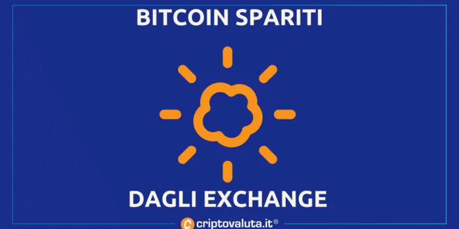 BITCOIN EXCHANGE SPARITI