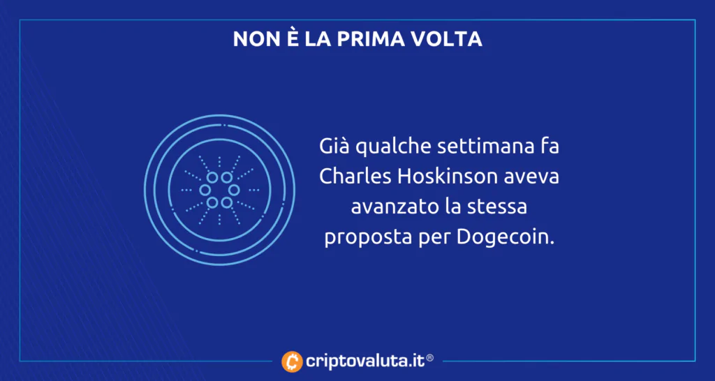 Charles Hopkinson ci riprova dogecoin Solana