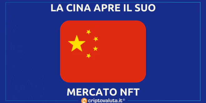 CHINA NFT