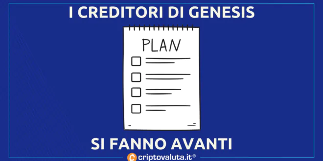 piano gestore fondi