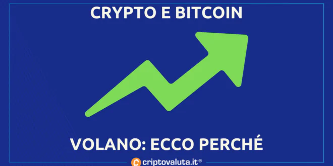 CRYPTO BITCOIN VOLANO