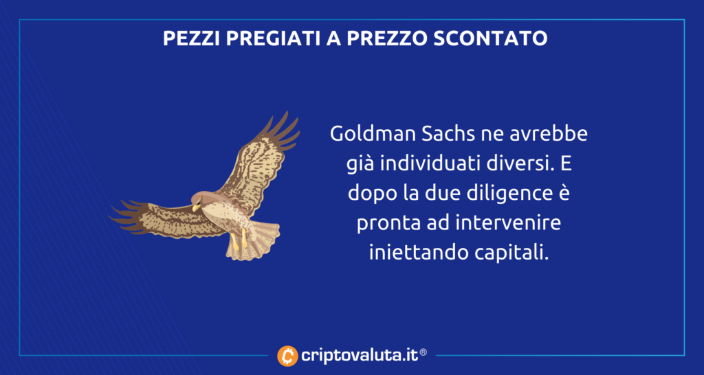 Goldman Sachs intervento società cripto in difficoltà