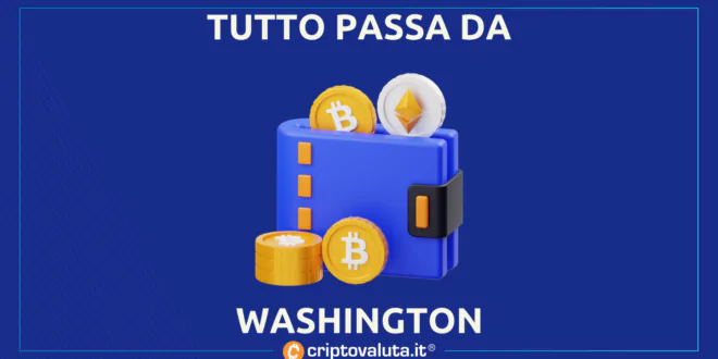 BITCOIN CRYPTO USA